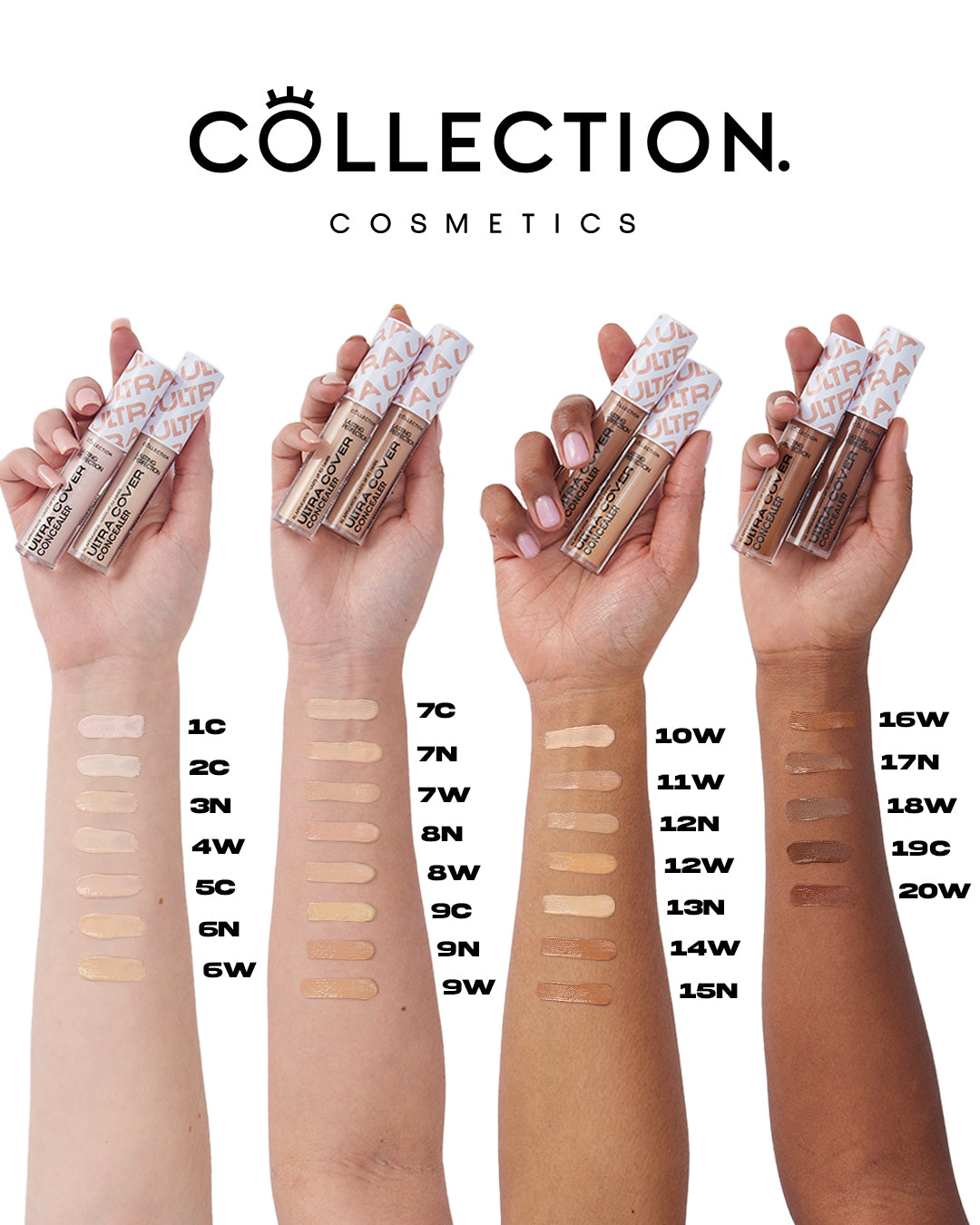 Lasting Perfection Ultra Cover Concealer – Collection Cosmetics