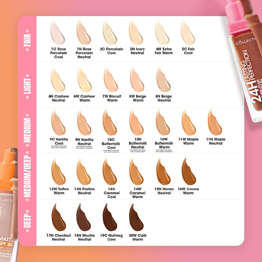 Lasting Perfection Satin Glow Foundation