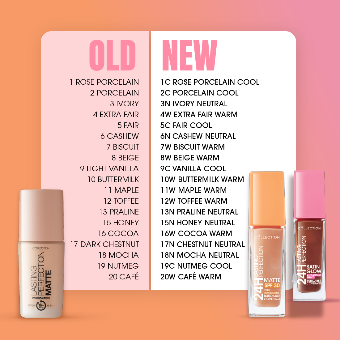 Lasting Perfection Satin Glow Foundation