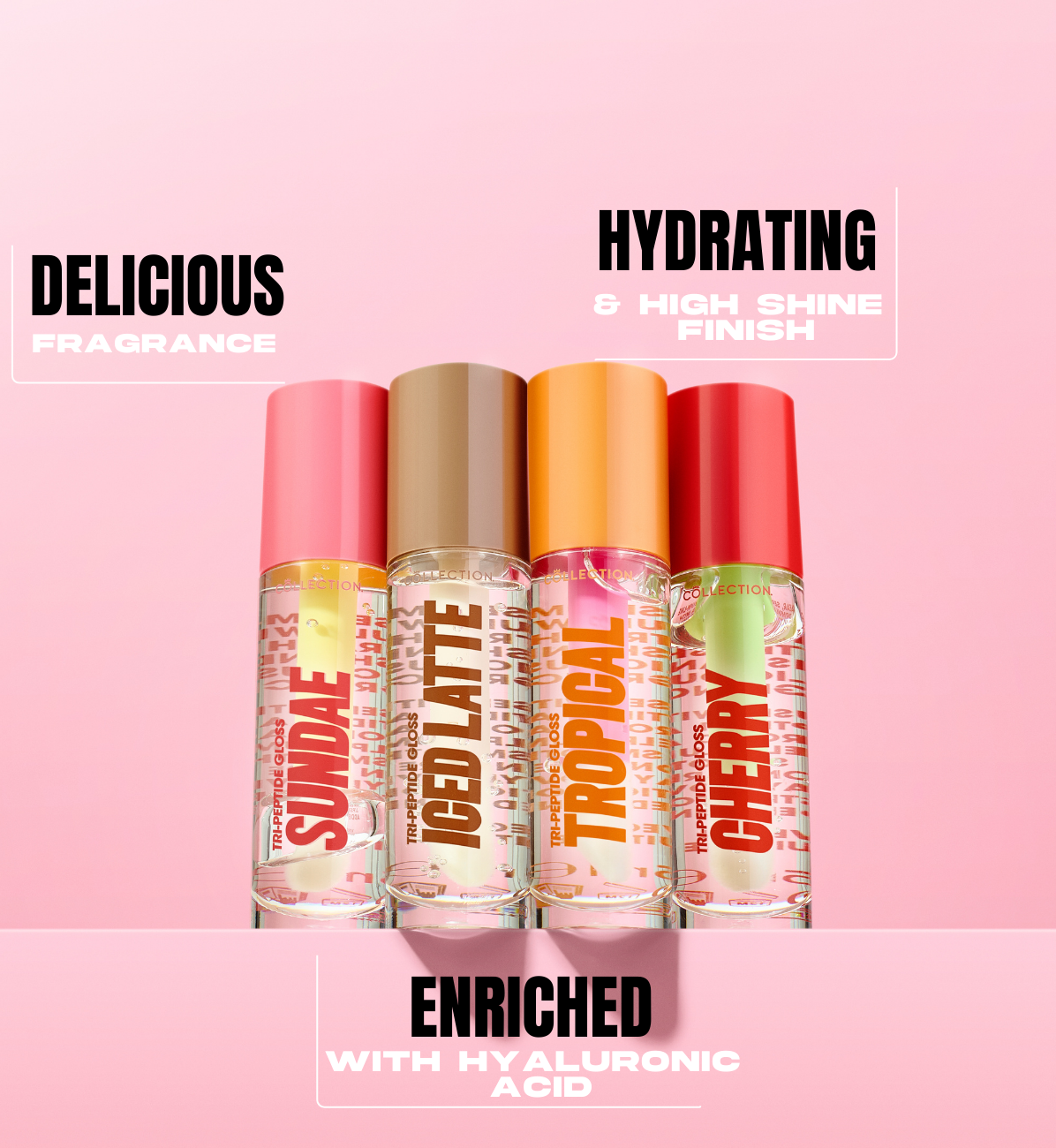 Tri-Peptide Gloss