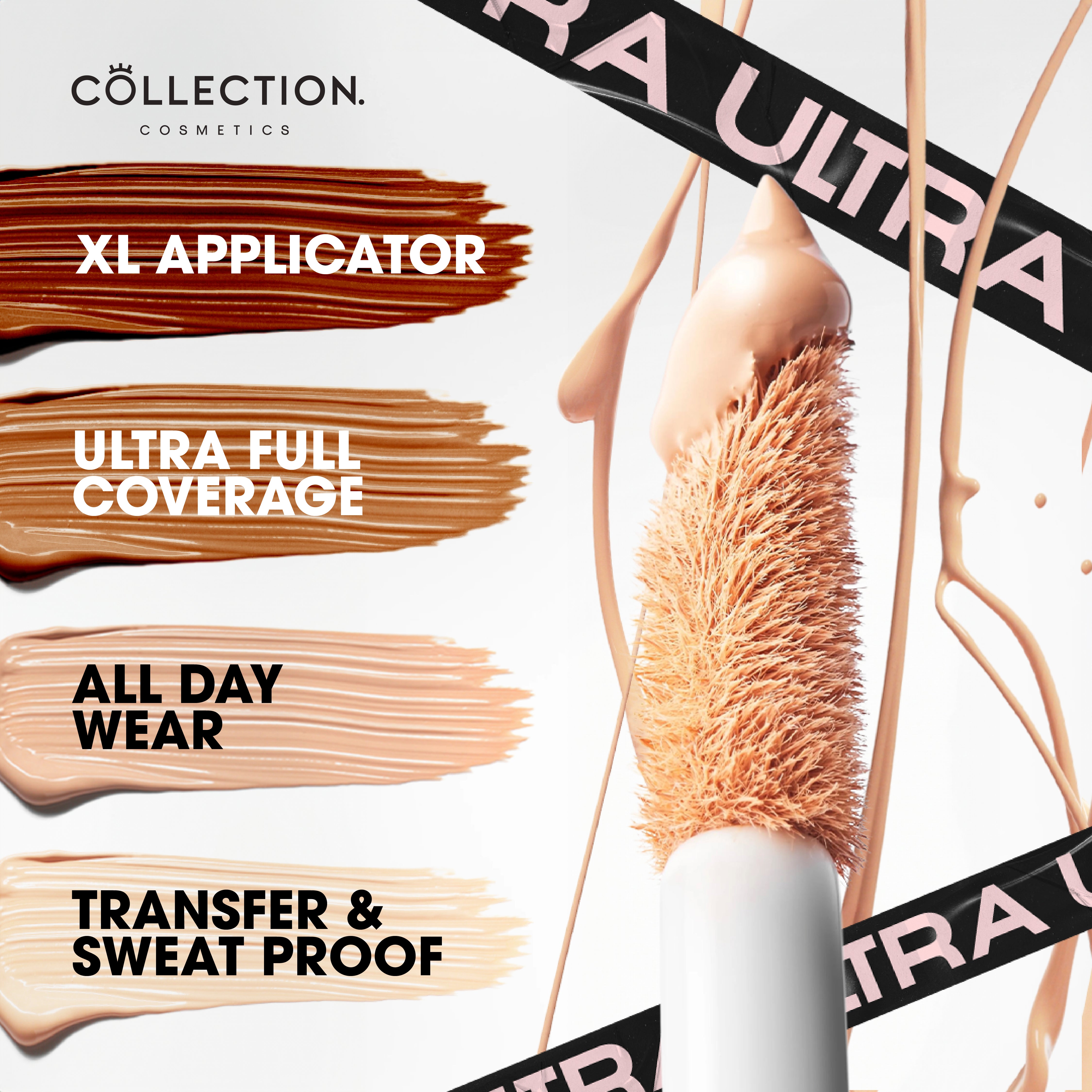 Lasting Perfection – Collection Cosmetics