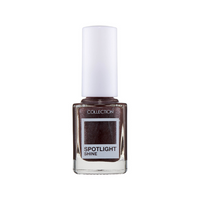 Spotlight Shine Nail Varnish